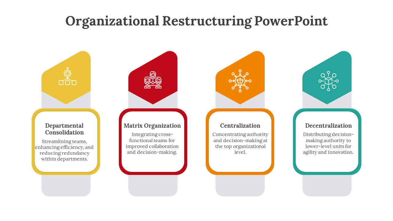 Organizational restructuring slides with distinct colored shapes, each featuring icons and descriptions.