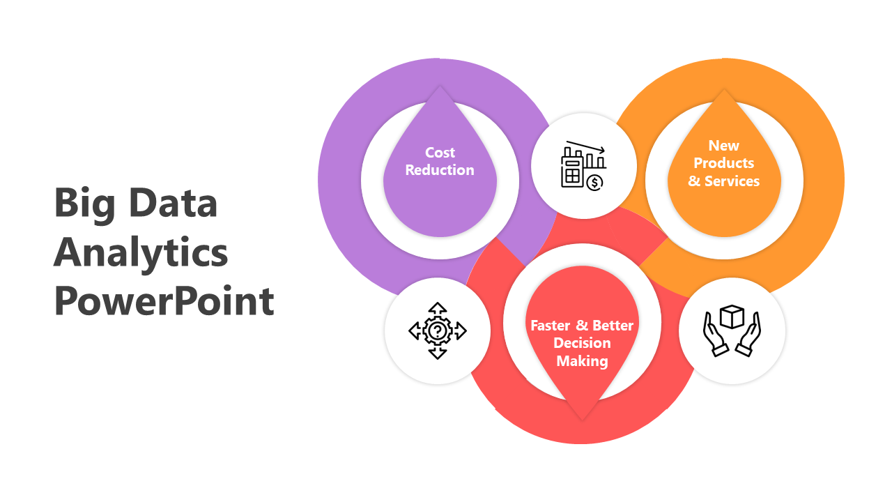 Big data analytics slide deck with colorful charts, showcasing types, benefits, and decision making aids.