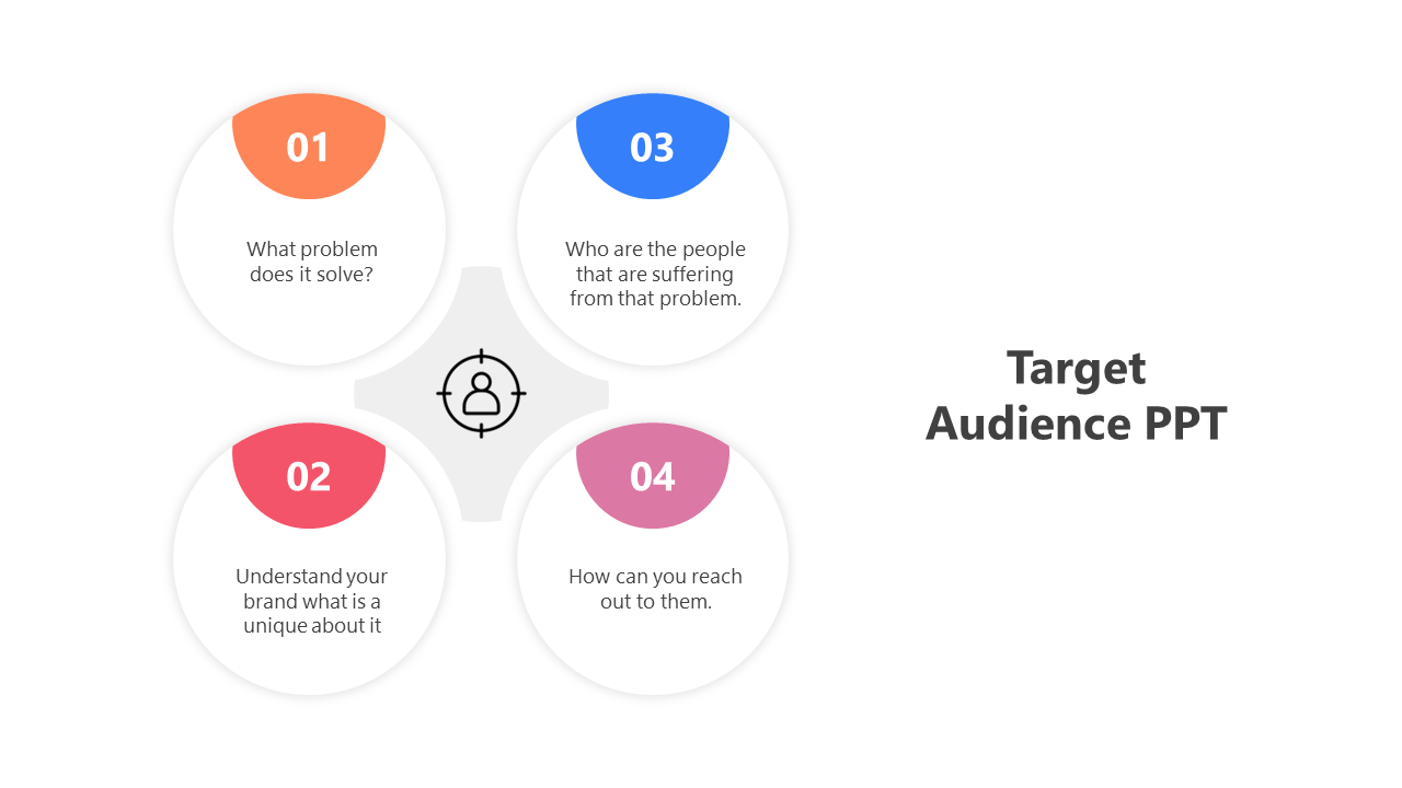 Slide deck with colorful circles and icons, focusing on target audience analysis, featuring flowcharts and diagrams.