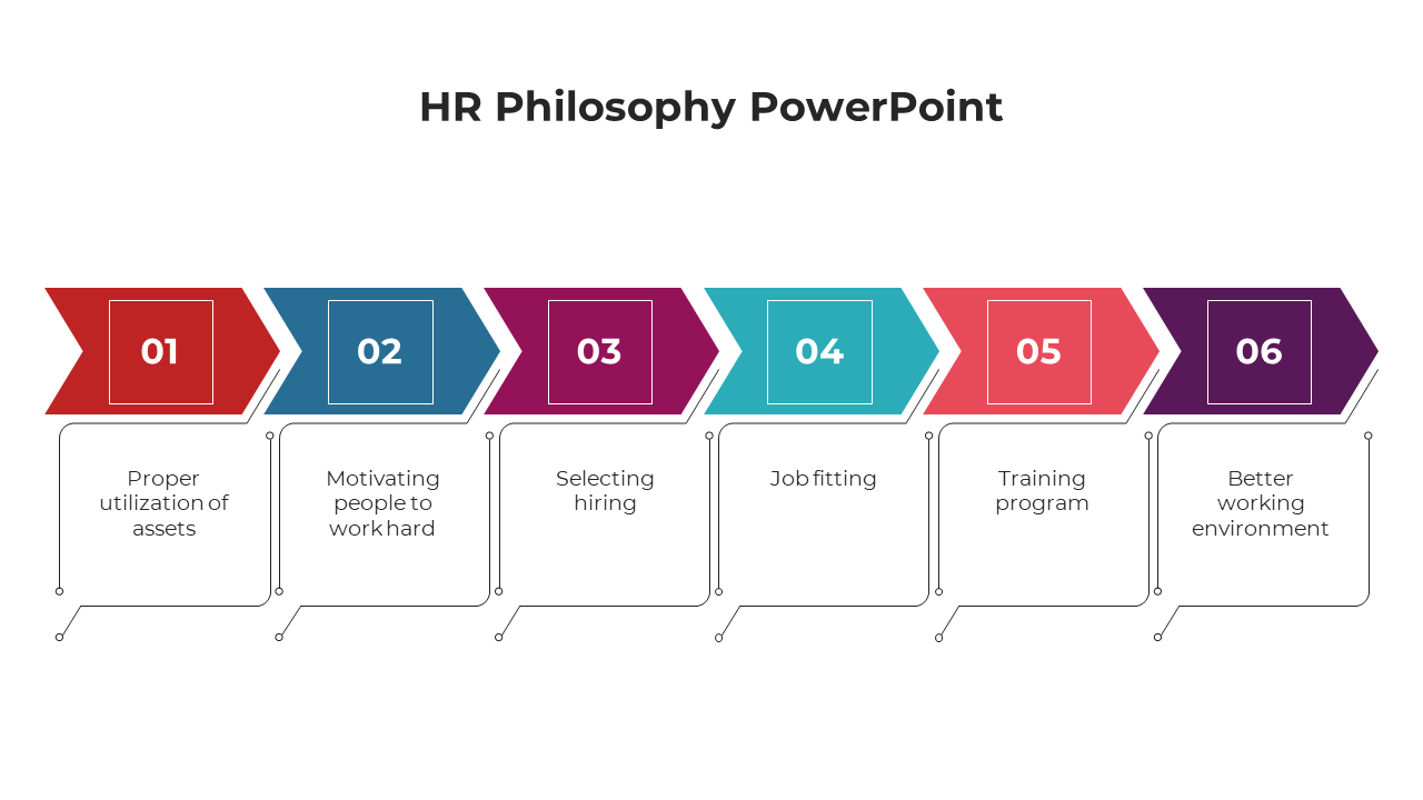 HR slide pack with colorful arrows, circular icons, and text layouts in red, blue, teal, and purple.