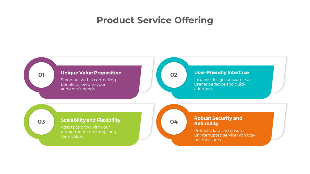 A pack of product service offerings slides with various colorful layout designs and icons with text descriptions.