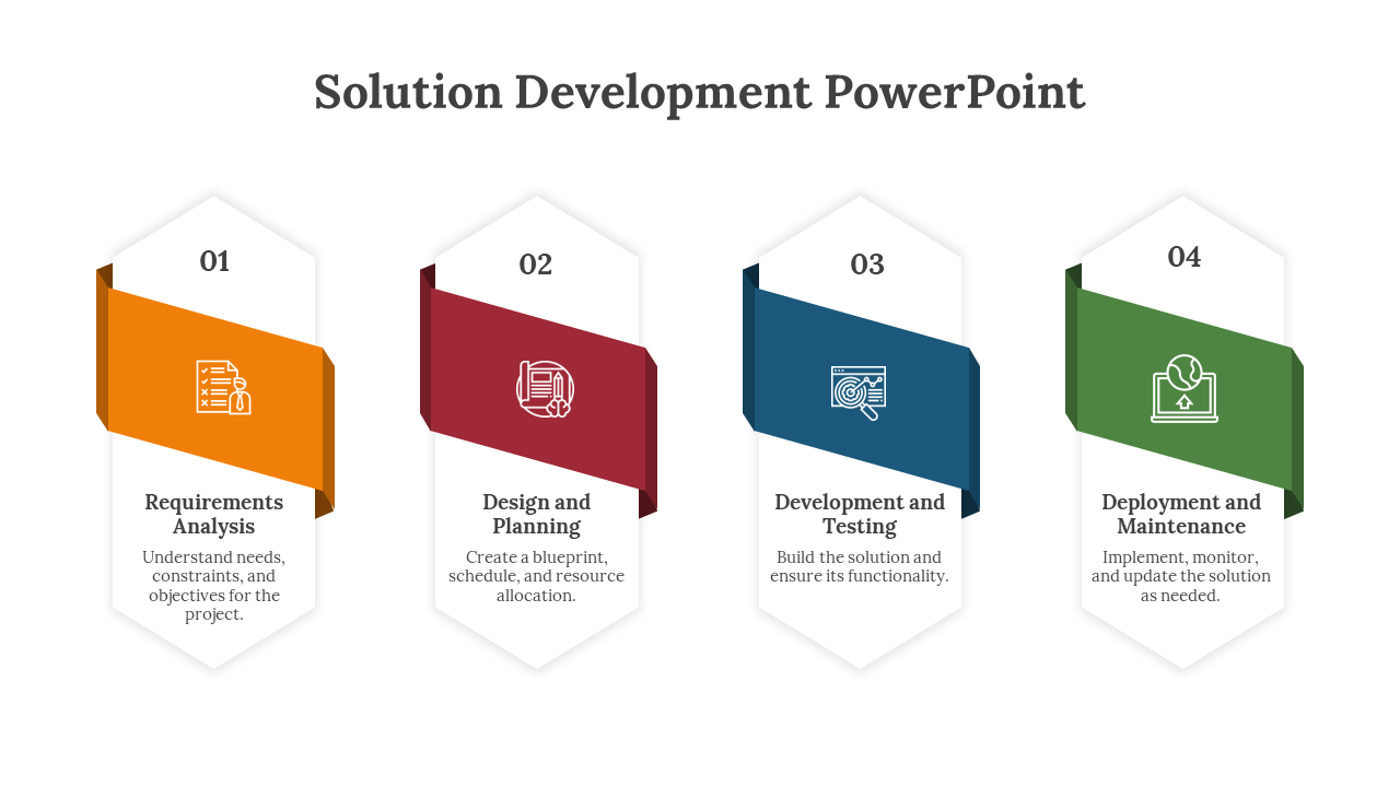 Solution Development PowerPoint And Google Slides Themes