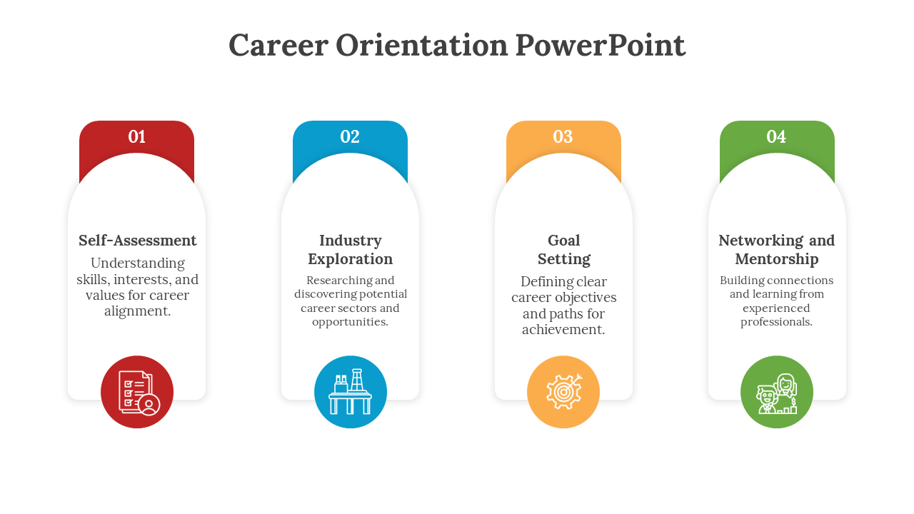 A pack of career orientation slides features various colorful layout designs and icons with text descriptions.