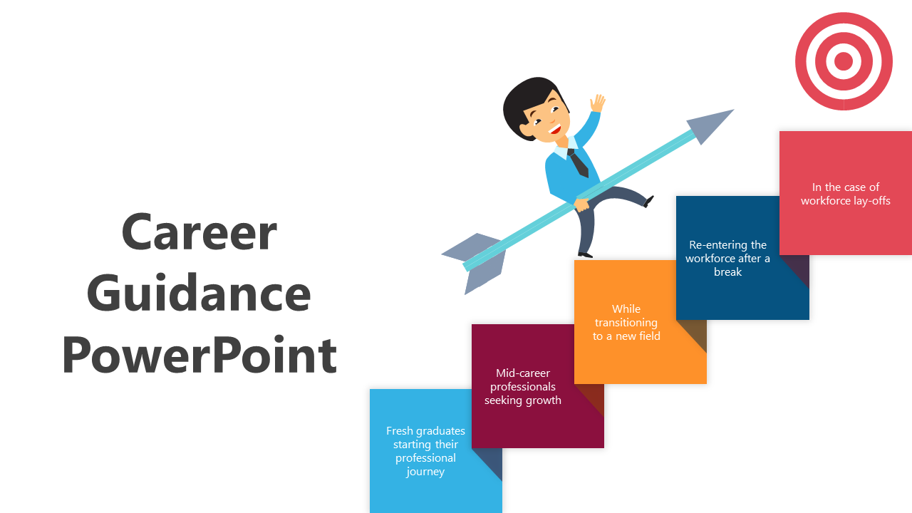 Career guidance slides showing different colorful layouts and steps labeled with various career stages and captions.