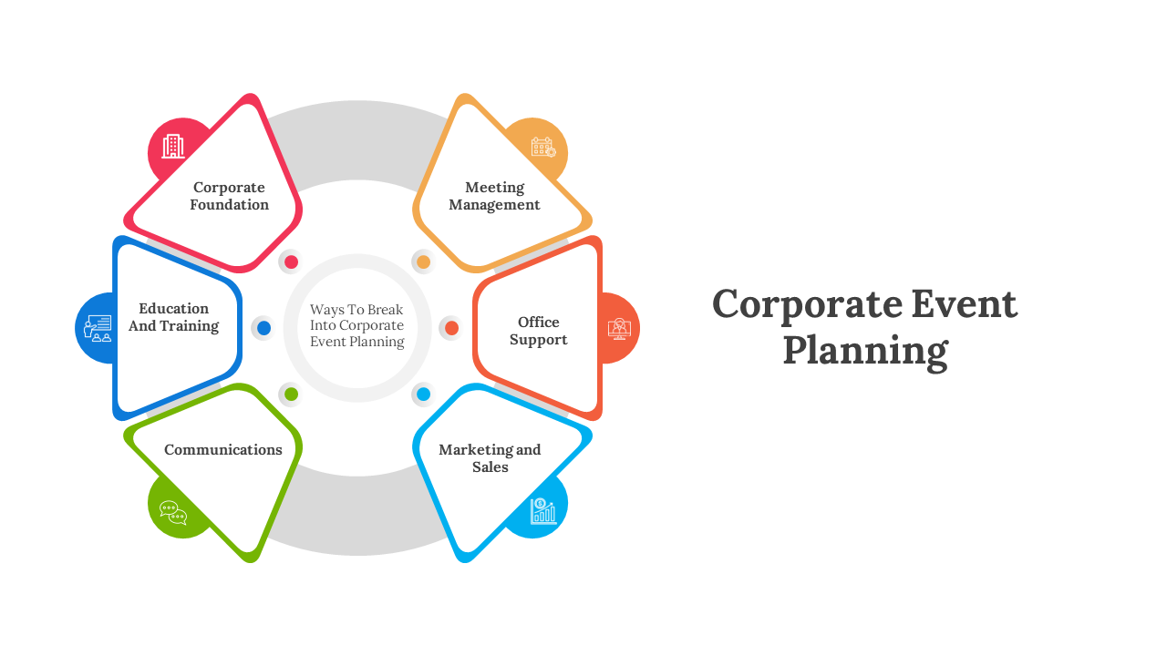 PowerPoint slides illustrating corporate event planning with icons and different colorful layout designs.