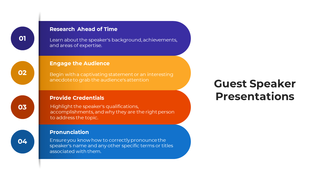 A pack of colorful guest speaker slides with a list of tips from researching ahead of time to pronunciation with description.