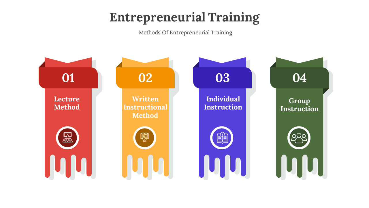 Entrepreneurial training slides featuring different colorful layout designs with icons.