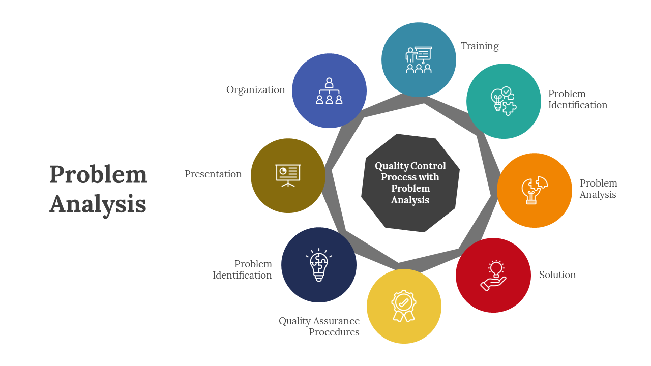 Problem analysis slide deck featuring circular, linear, and flowchart layouts in colorful icons and shapes.