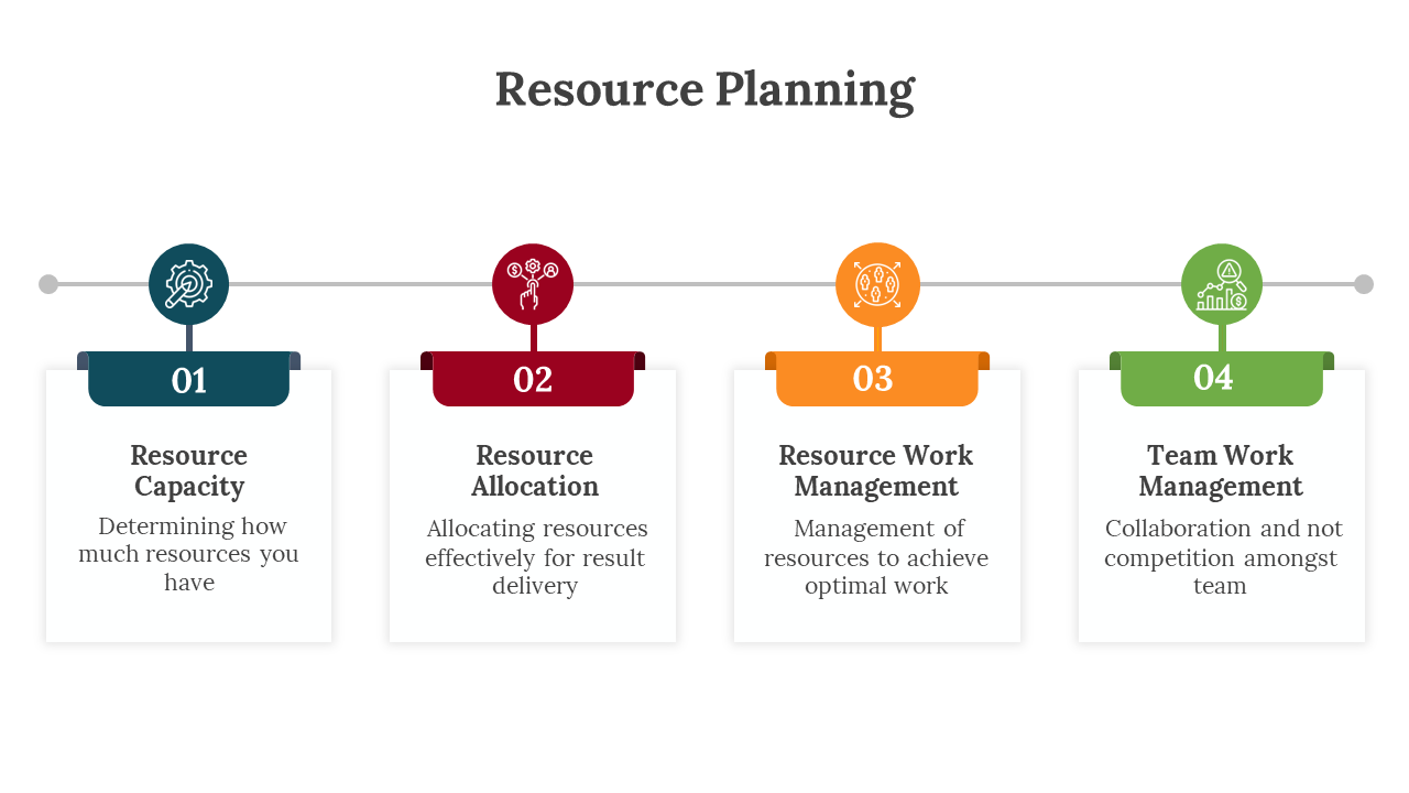 Pack of slides showing management concepts with icons, flowcharts, and descriptions in a colorful clean layout.