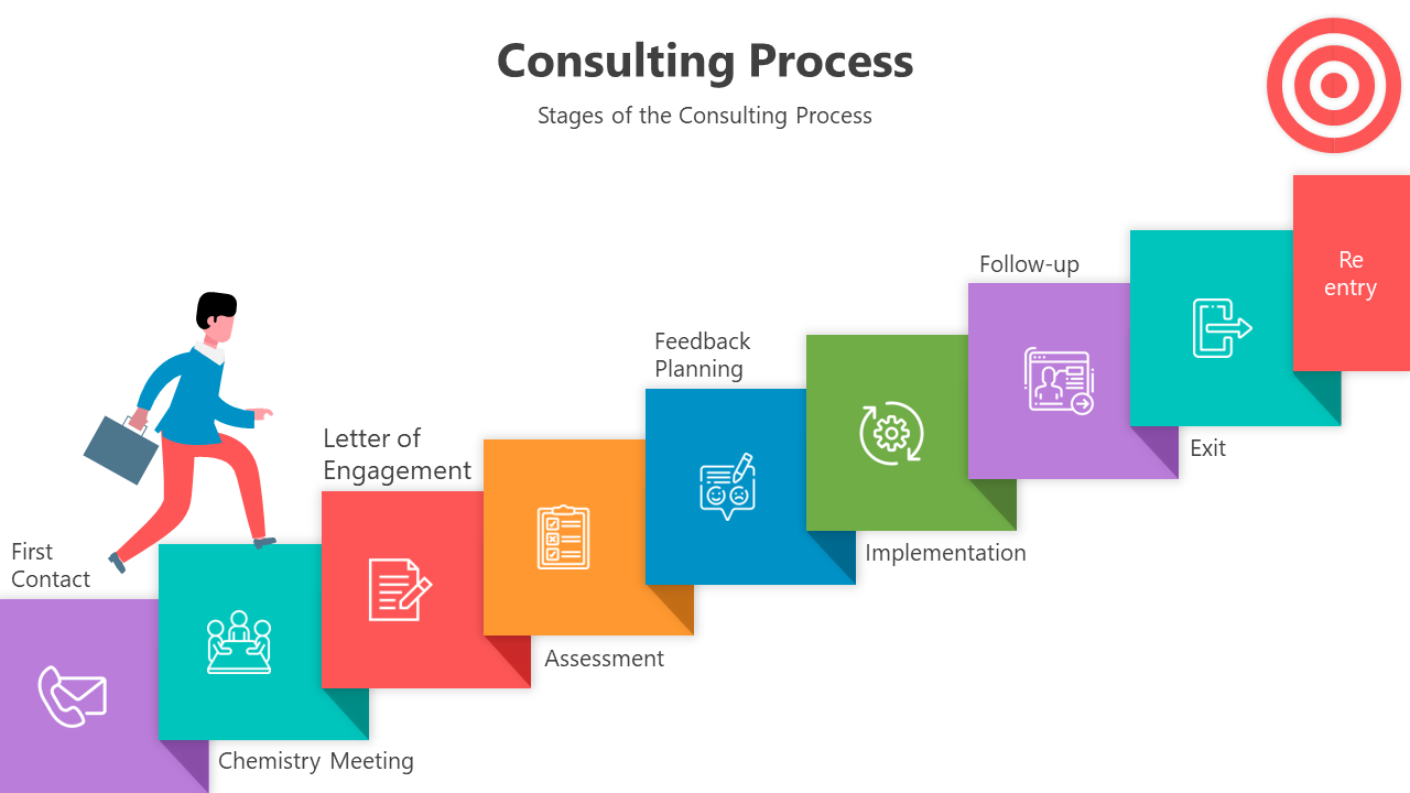 Consulting process slide pack showing steps in colorful graphics, including pyramids, steps, circular flows, and icons.