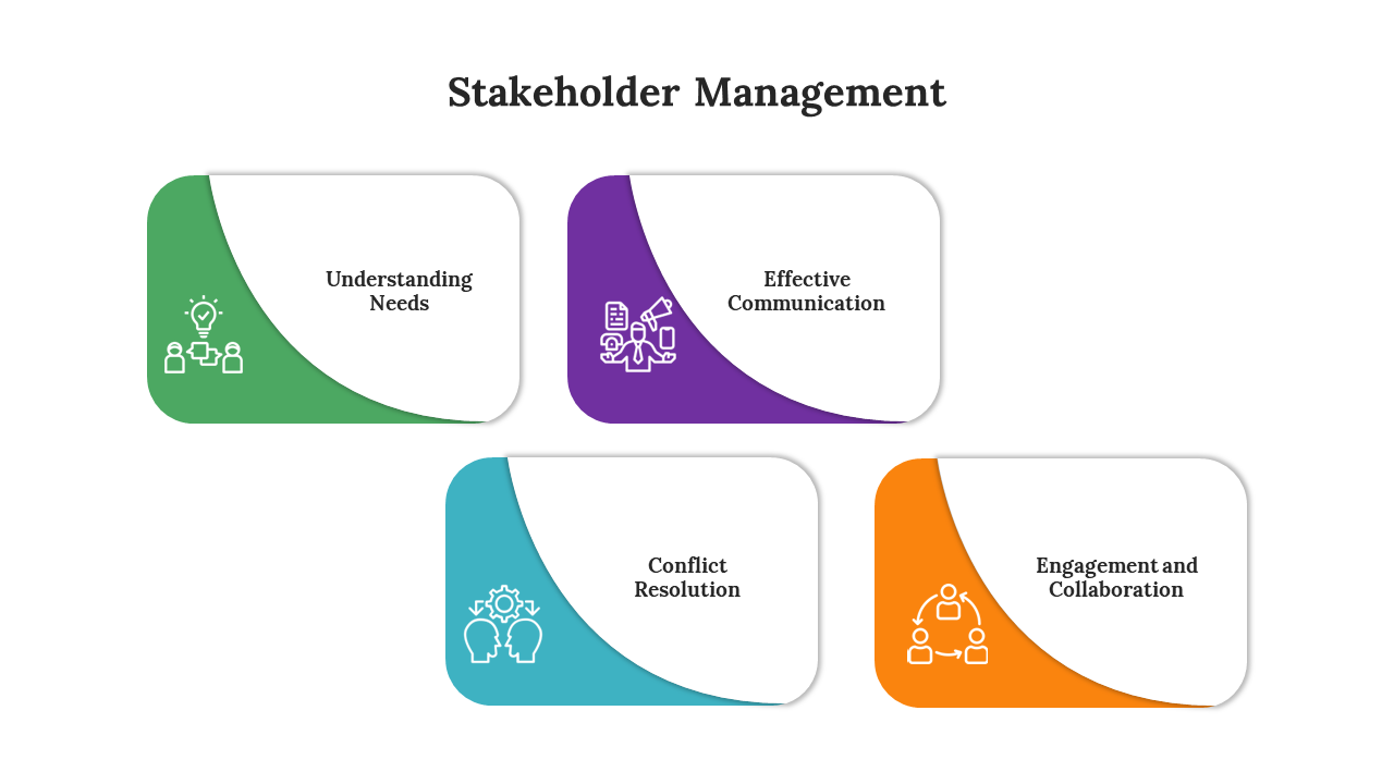 Pack of slides on stakeholder management, with colorful icons, curved shapes, and various flow diagrams.