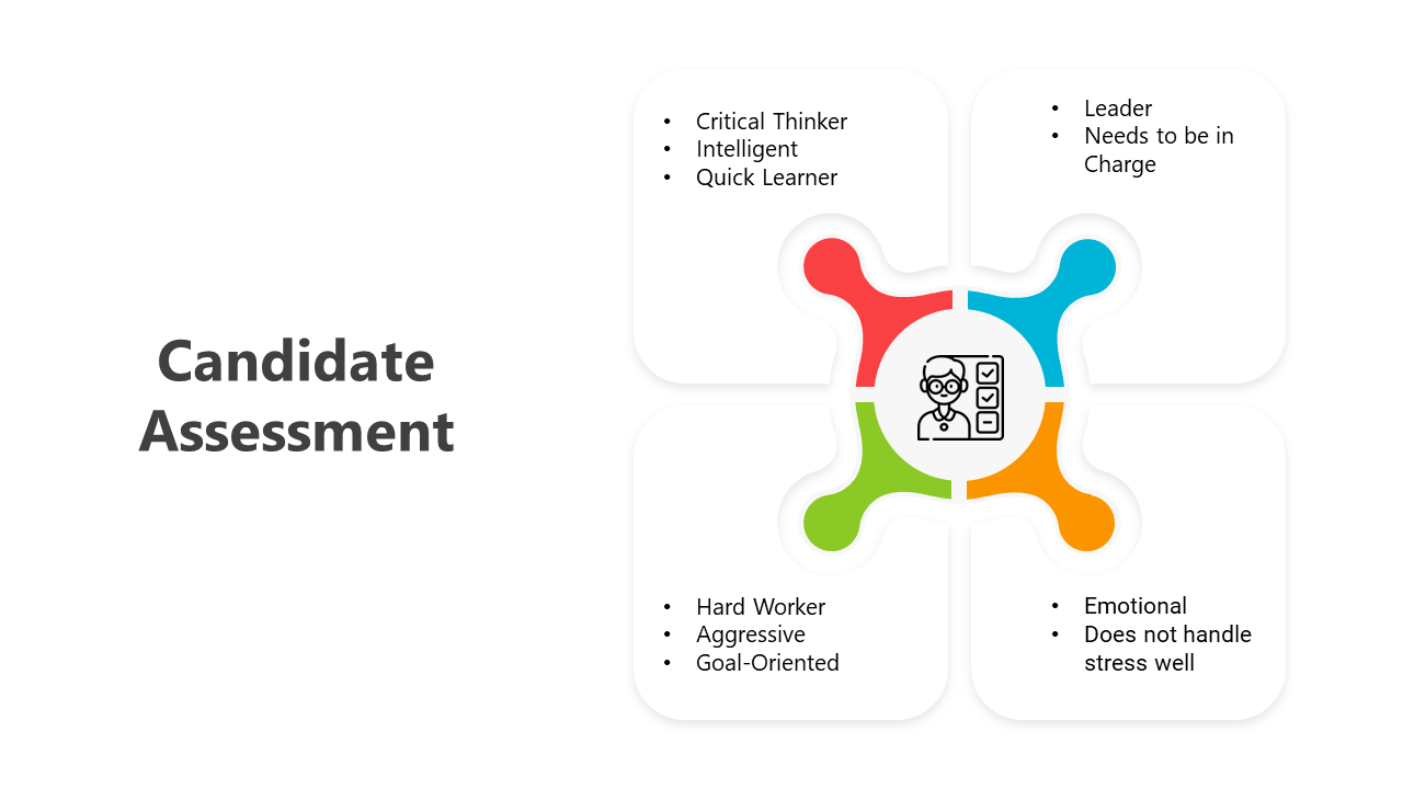 Candidate assessment slide deck with interconnected sections highlighting different qualities in a vibrant layout.