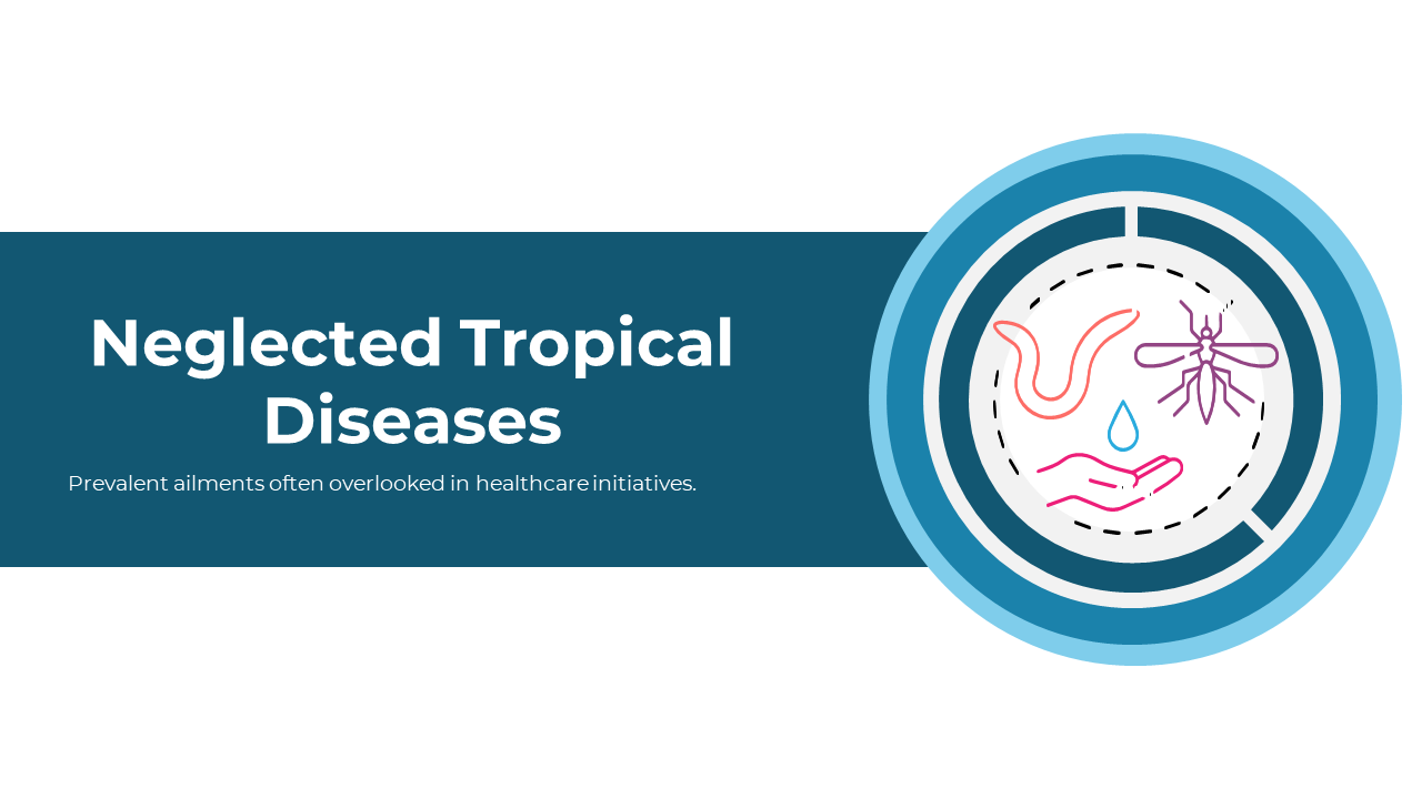 Neglected tropical disease slide deck of a child's arm being bitten by mosquitoes in an outdoor setting.