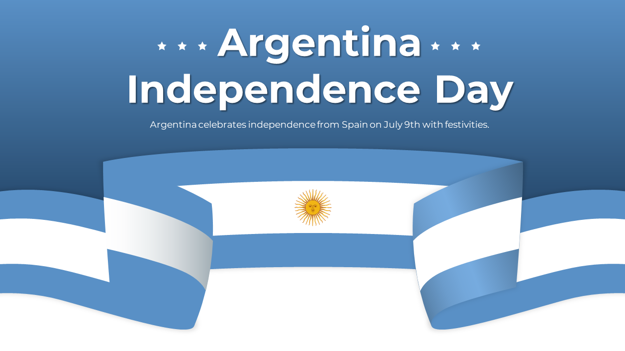 Argentina Independence day slide deck with blue and white flag visuals, covering history, symbolism, and celebrations.