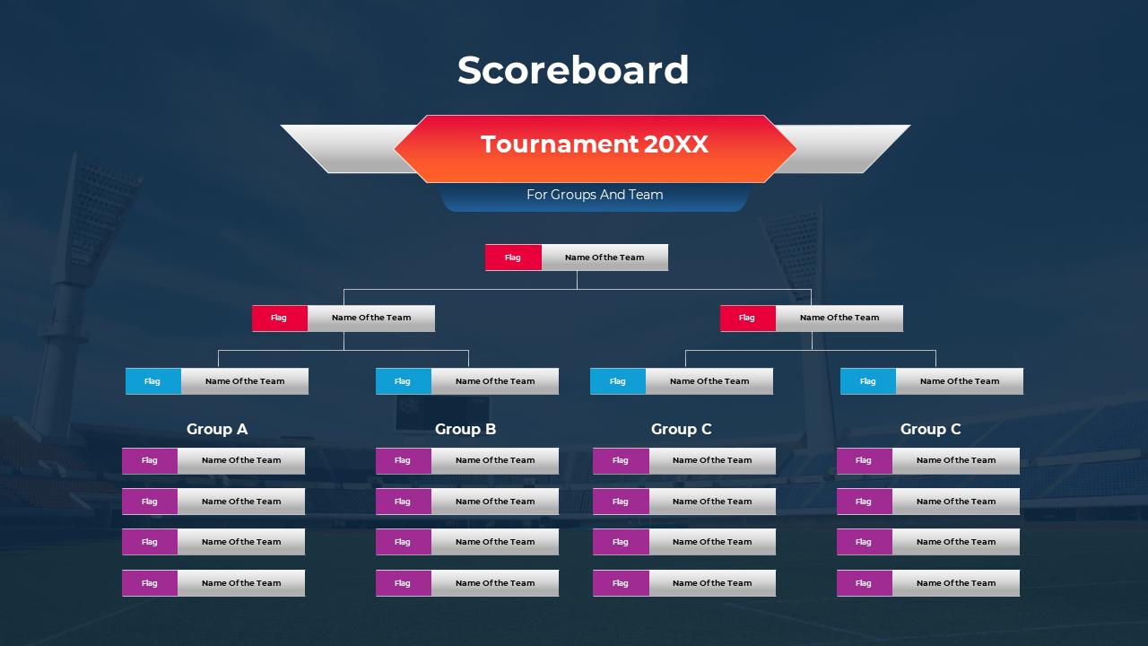 Slide deck featuring tournament scoreboard with dark blue background, showing team matchups, flags, and group stages.