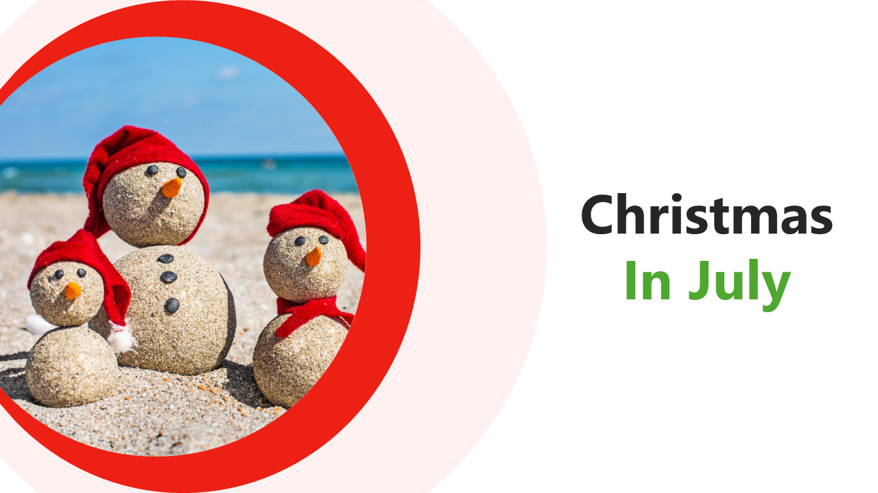 Christmas in July slides featuring playful sand snowmen with beach backgrounds and Christmas hats with text descriptions.