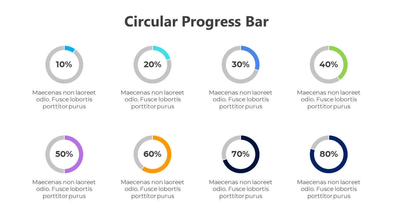 Slide deck with multiple circular progress bars in various colors, showing percentages and captions below.