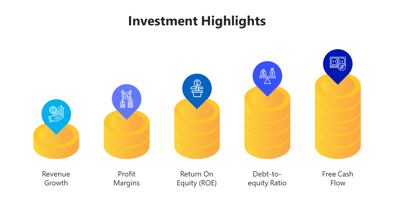 Investment-themed slide deck highlighting financial metrics with visuals of coins, icons, and text placeholders.