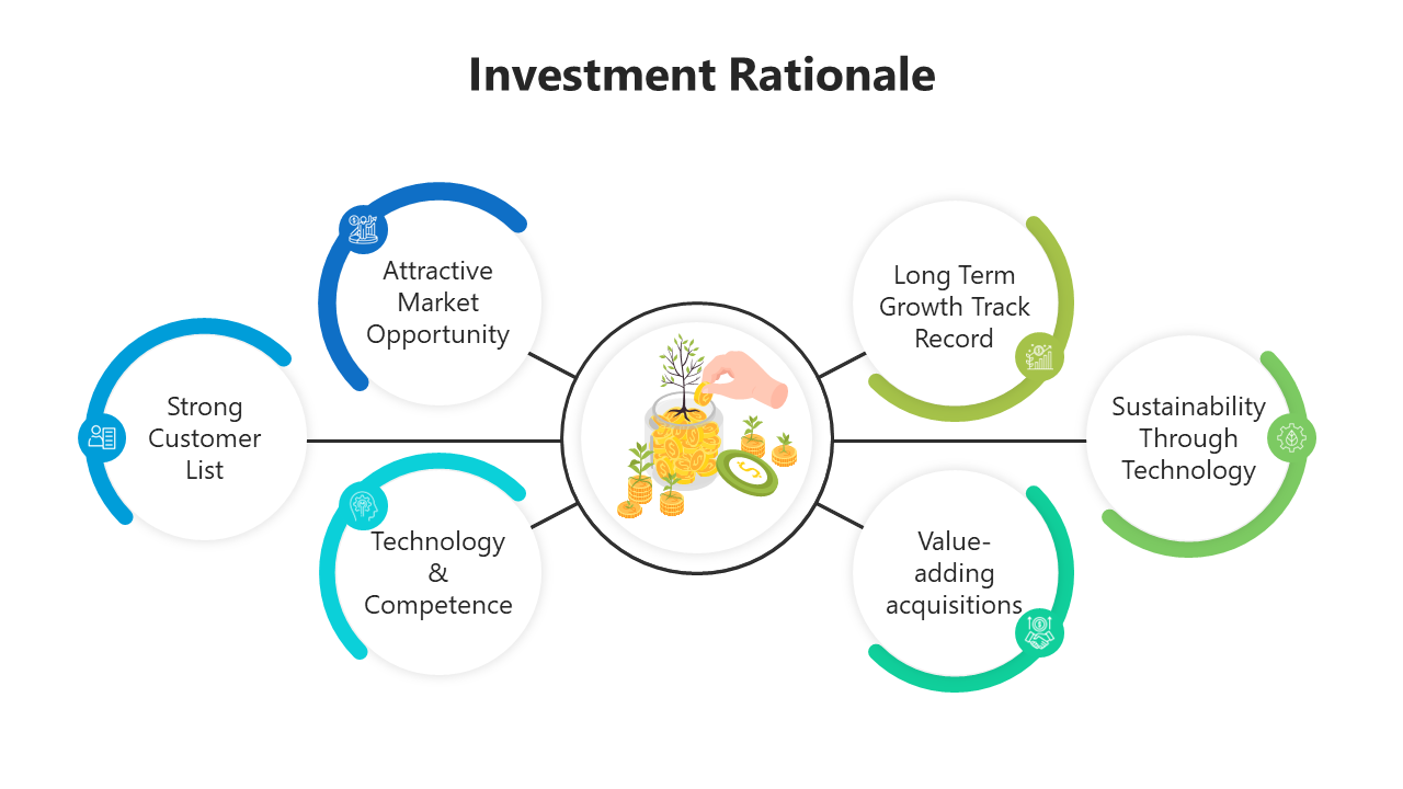 Investment rationale visual slides with a central coins icon and plant surrounded by factors with different layout designs.