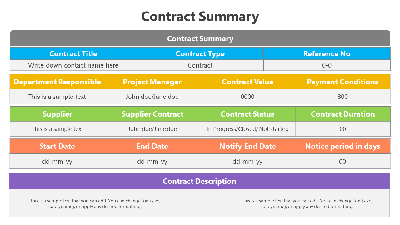 Informative Contract Summary PowerPoint And Canva Templates