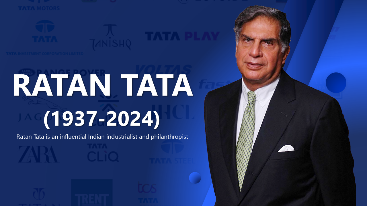 PowerPoint on Ratan Tata’s life, leadership in Tata Group, key achievements, philanthropy, and lasting legacy in business.