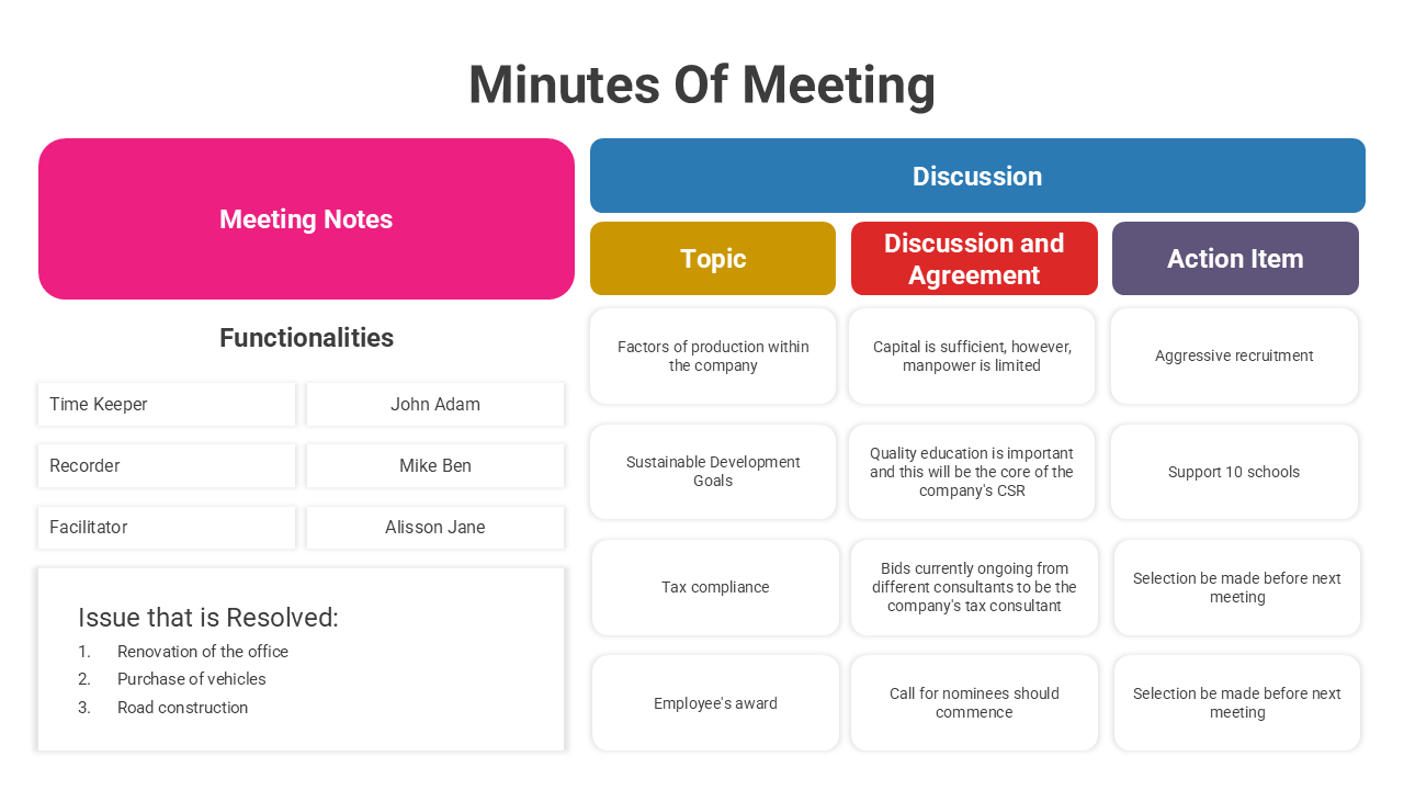 Colorful minutes of meeting template with columns for agenda, topics, agreements, and action items, ideal for team tracking.