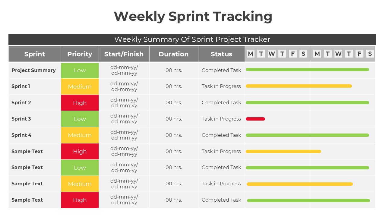 Sprint tracker showing tasks, priorities, and completion statuses across multiple sprints with a colorful progress timeline.