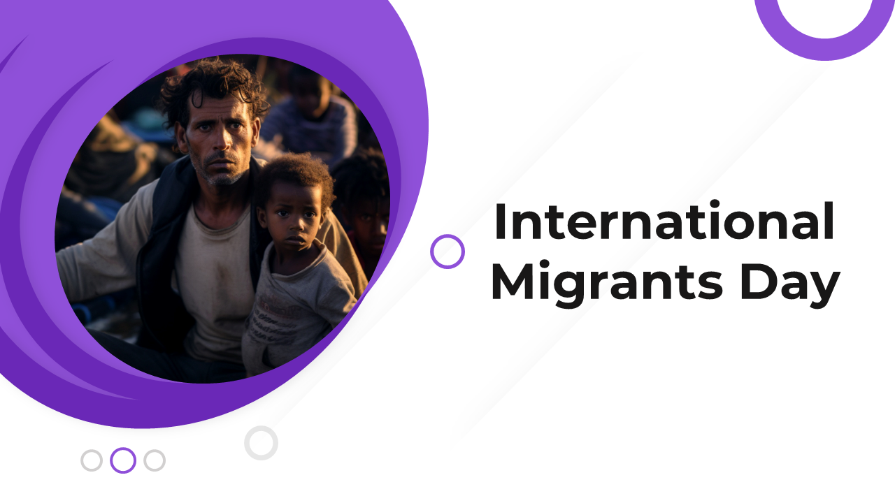 International Migrant Day slides with a purple theme, showing migrant images, history, celebration tips, and global impacts.