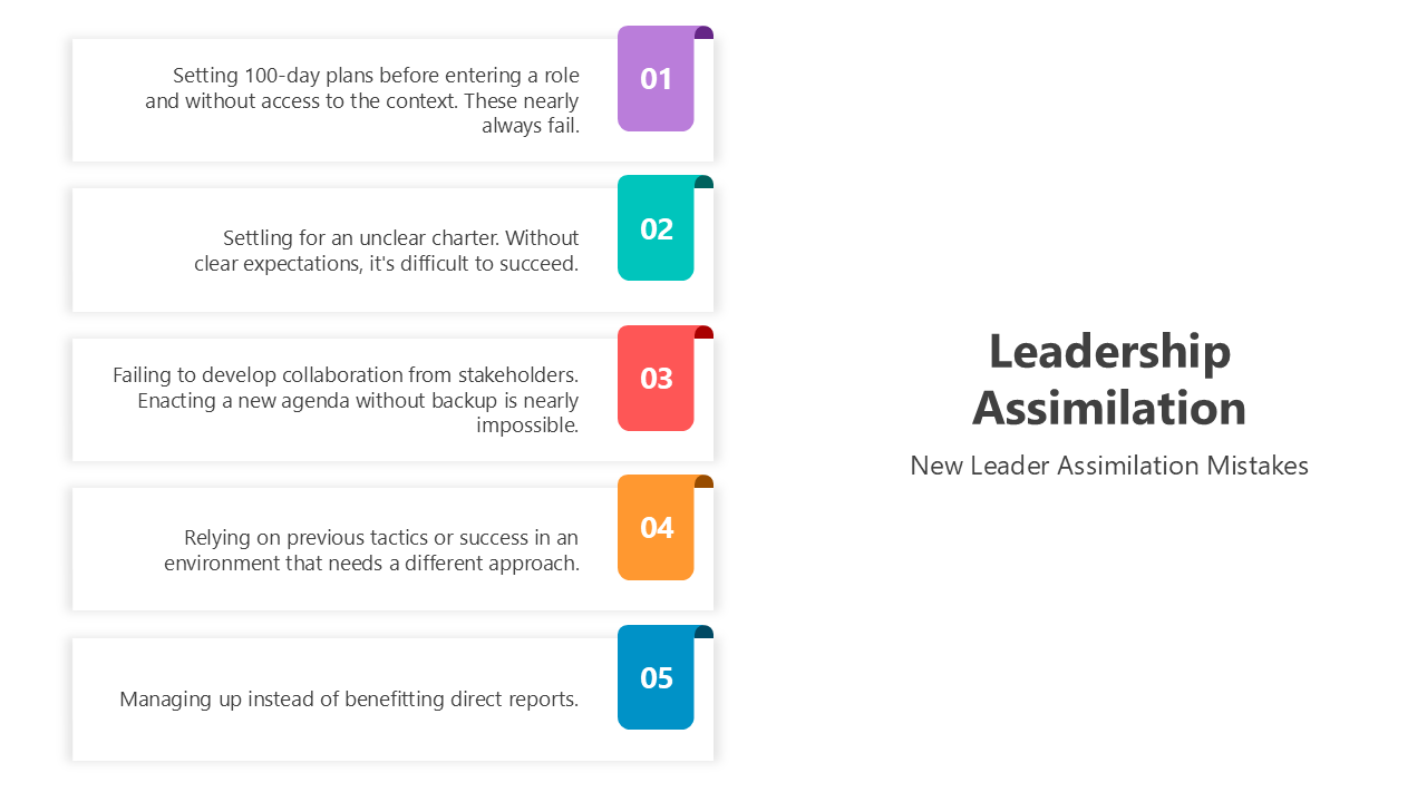 Leadership assimilation template with colorful sections for common mistakes, best practices, and onboarding steps.