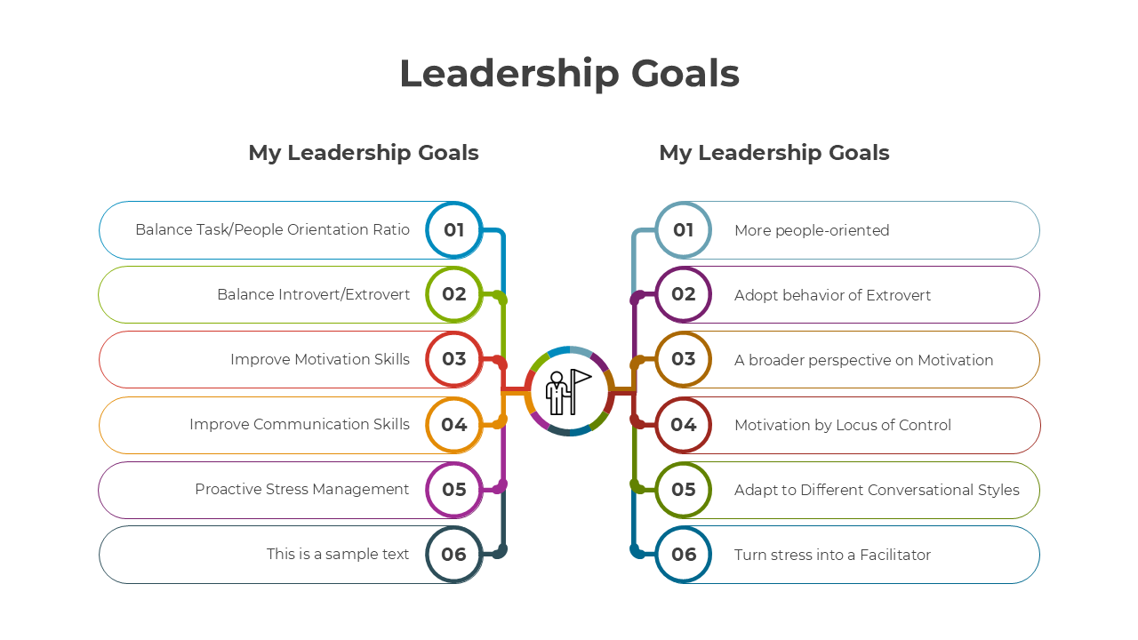 Leadership Goals slide with colorful layouts, goal nodes, and icons for clear and actionable insights.