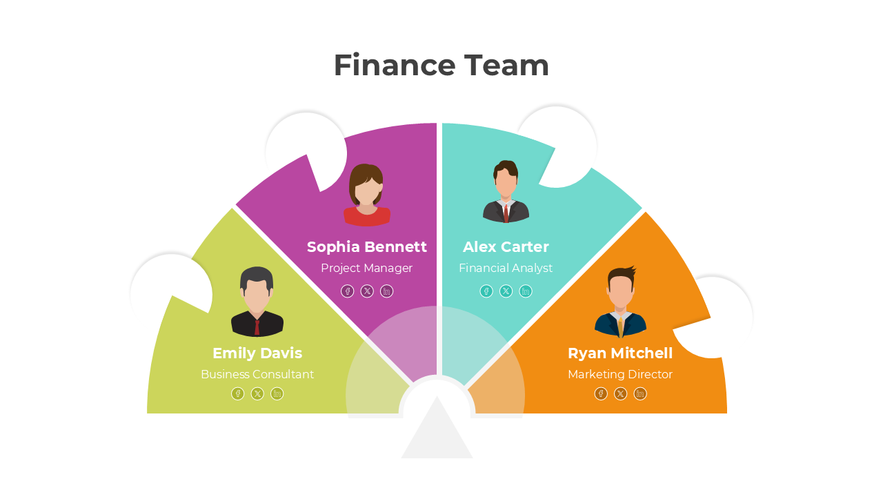 Team-focused slide featuring Finance Team profiles with clean designs, bold colors, circular shapes, and star ratings.