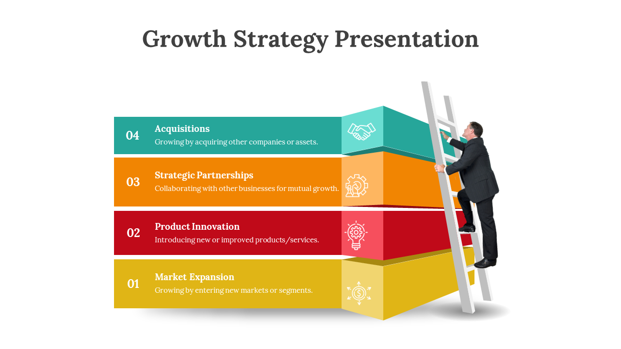 Four layered blocks in different colors, each representing a growth strategy, showing a figure climbing a ladder.