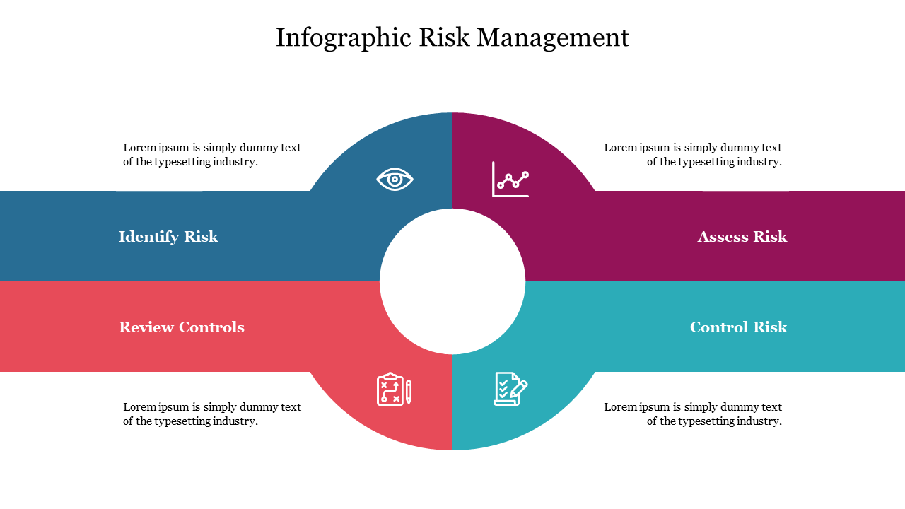 Get Now Infographic Risk Management Presentation 4161