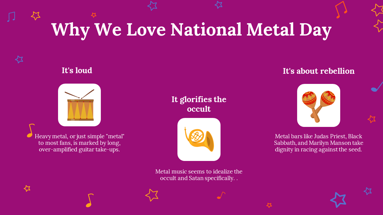 Find Collection Of National Metal Day PowerPoint Templates