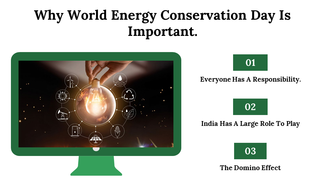 Ready To Get World Energy Conservation Day PowerPoint