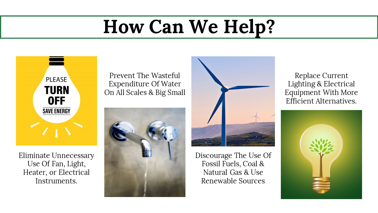 Ready To Get World Energy Conservation Day PowerPoint