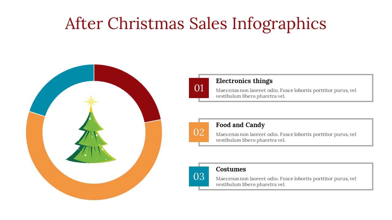 Explore Our After Christmas Sales Infographics Presentation