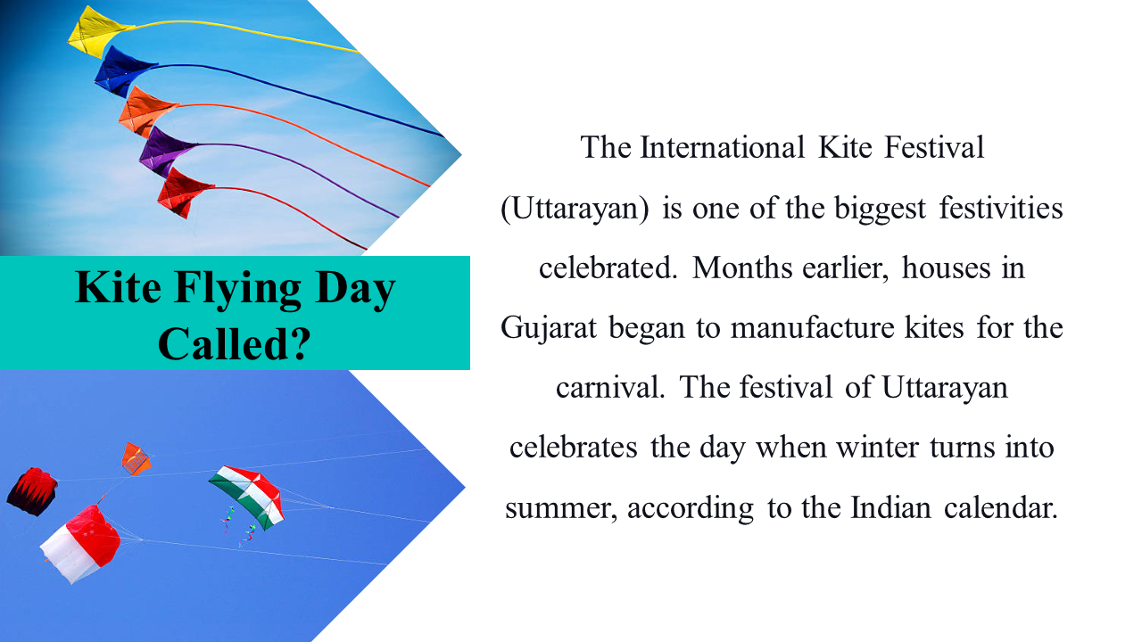 Shop Now! National Kite Flying Day PowerPoint Presentation