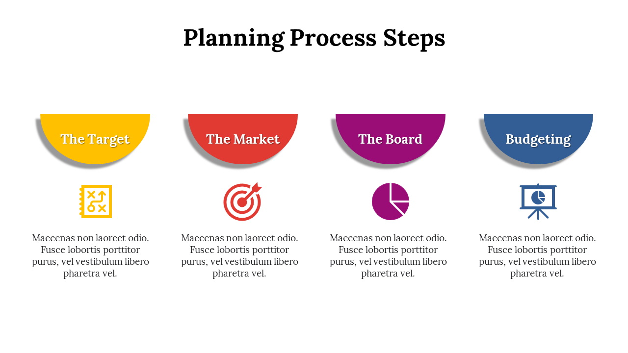 Try Now! Sales Planning Process PowerPoint Presentation