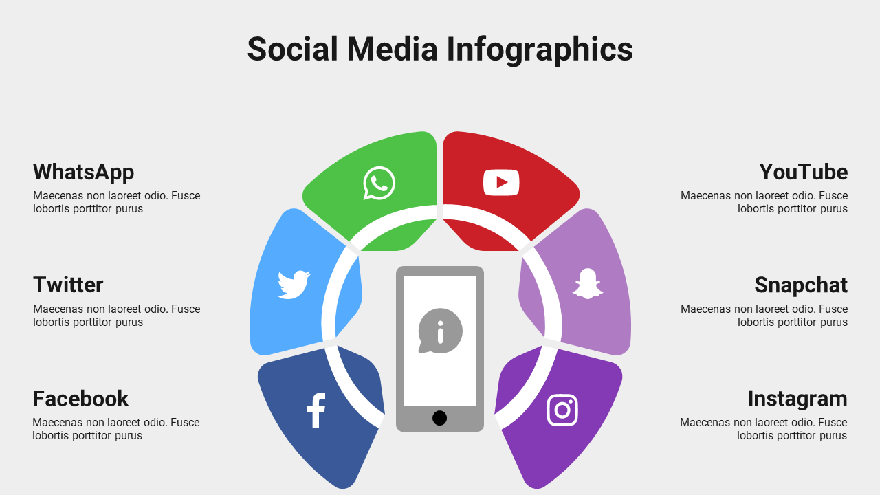 Discover The Social Media Infographics PowerPoint Templates