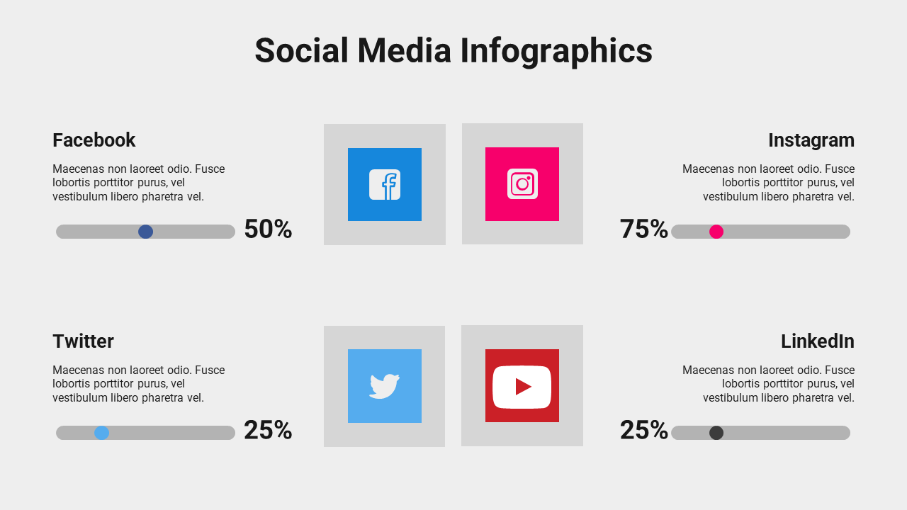 Discover The Social Media Infographics PowerPoint Templates