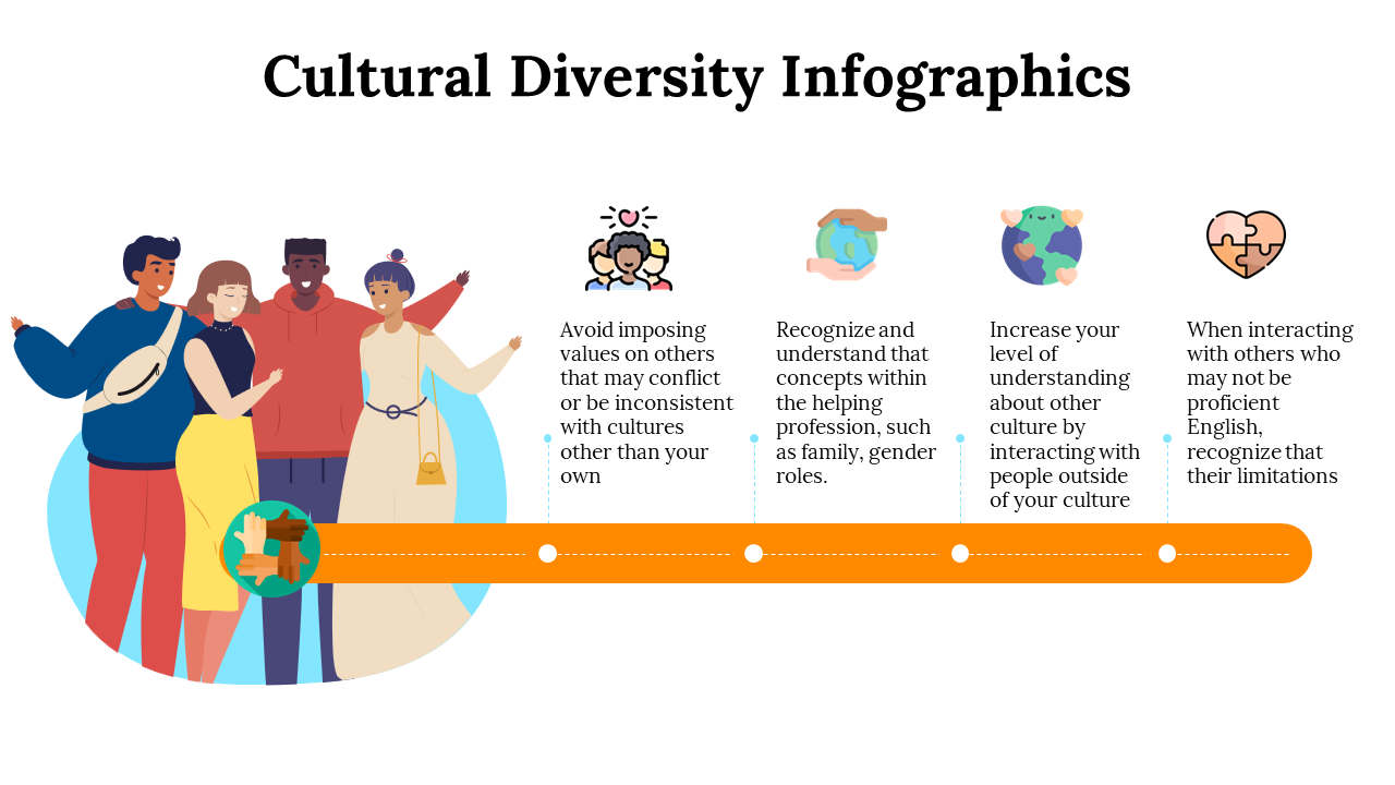 Cultural Diversity Infographic