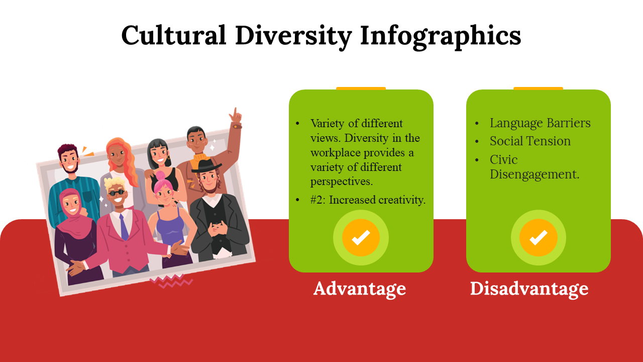 Shop Now! Cultural Diversity Infographics PowerPoint