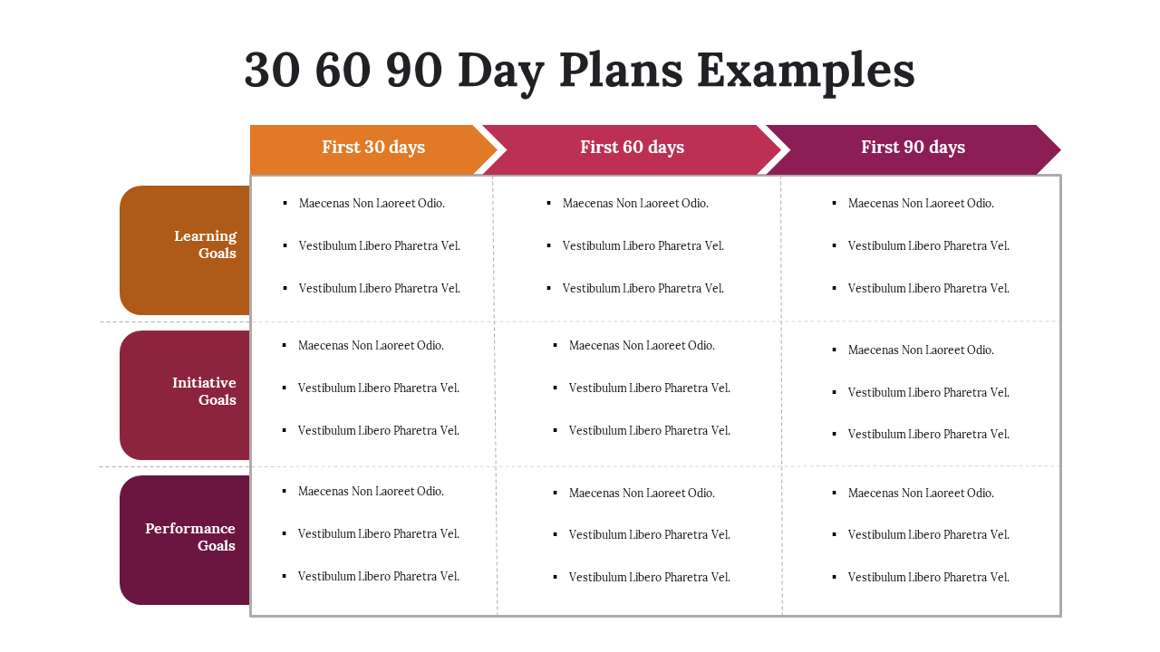 Our Predesigned 30 60 90 Day Plans Examples Powerpoint