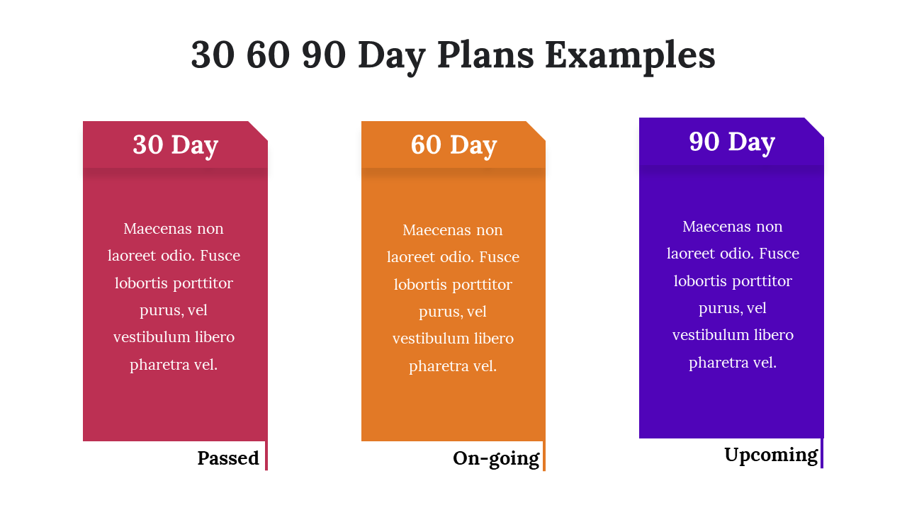 Our Predesigned 30 60 90 Day Plans Examples PowerPoint