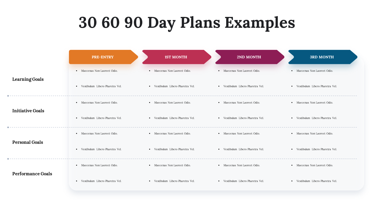 Our Predesigned 30 60 90 Day Plans Examples Powerpoint