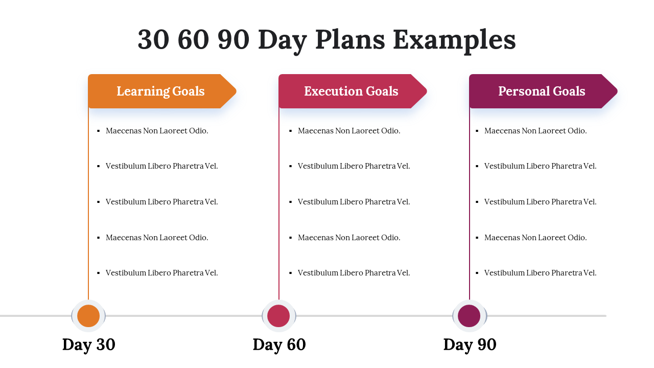 Our Predesigned 30 60 90 Day Plans Examples Powerpoint 