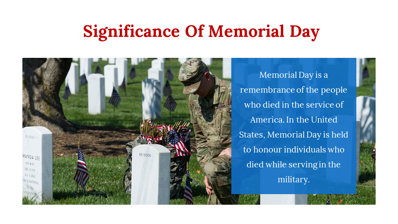 Buy Now! Memorial Day PPT Templates And Google Slides