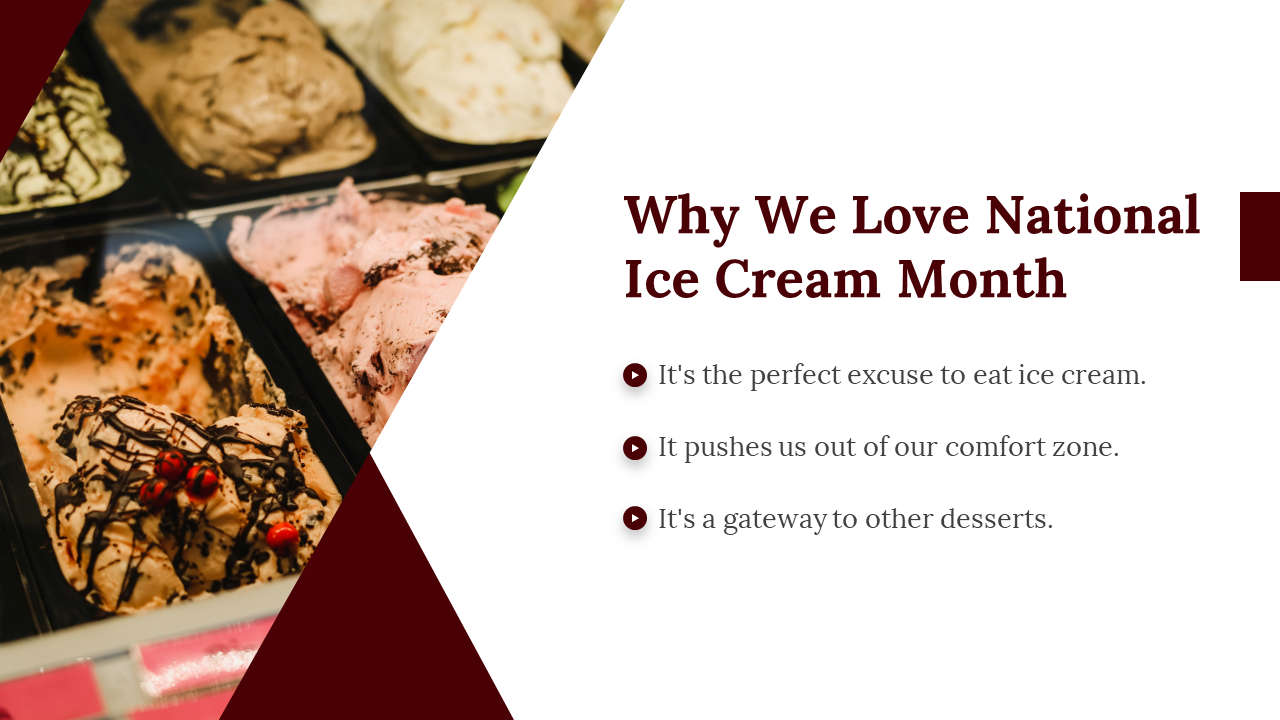 Discover Now! US National Ice Cream Month PPT For Your Needs