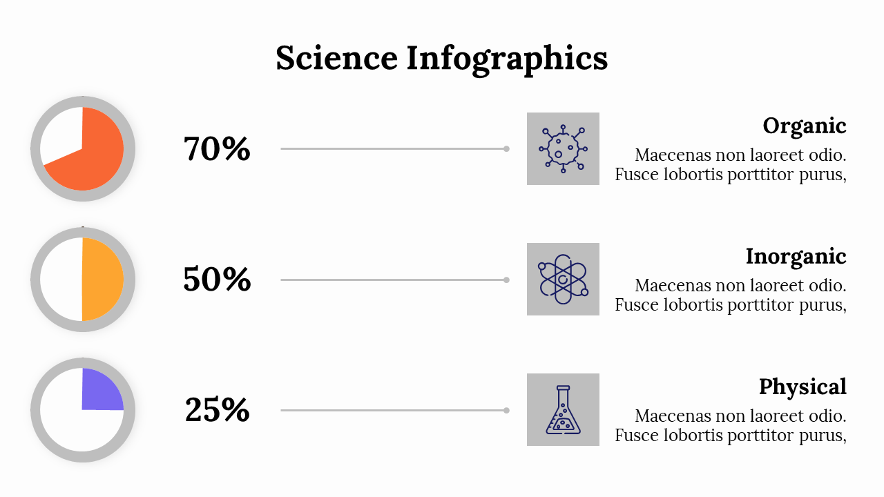 Instant Download Science Infographics Presentation